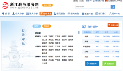 攜手阿里系 溫州網頁設計的機遇與轉型