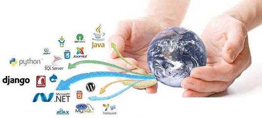 請問廈門軟件開發定制流程!