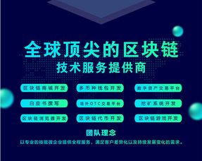 華登區塊狗APP定制開發 引領區塊鏈寵物游戲新體驗的軟件系統解決方案